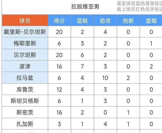 赛小组赛对, msn