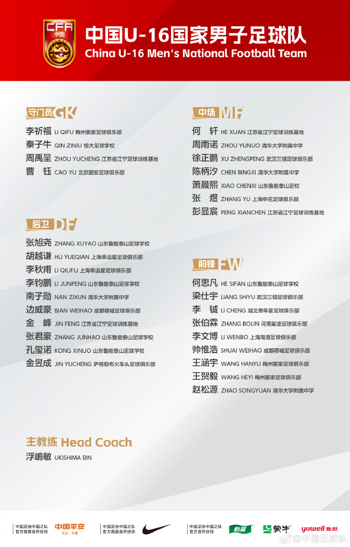 inews, 其中就包括, 国足自今年