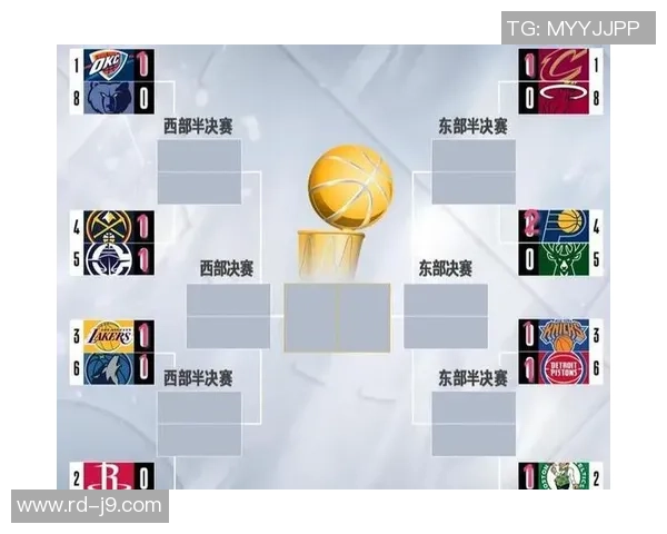 2019年湖人对阵步行者的比赛结果分析及胜负预测